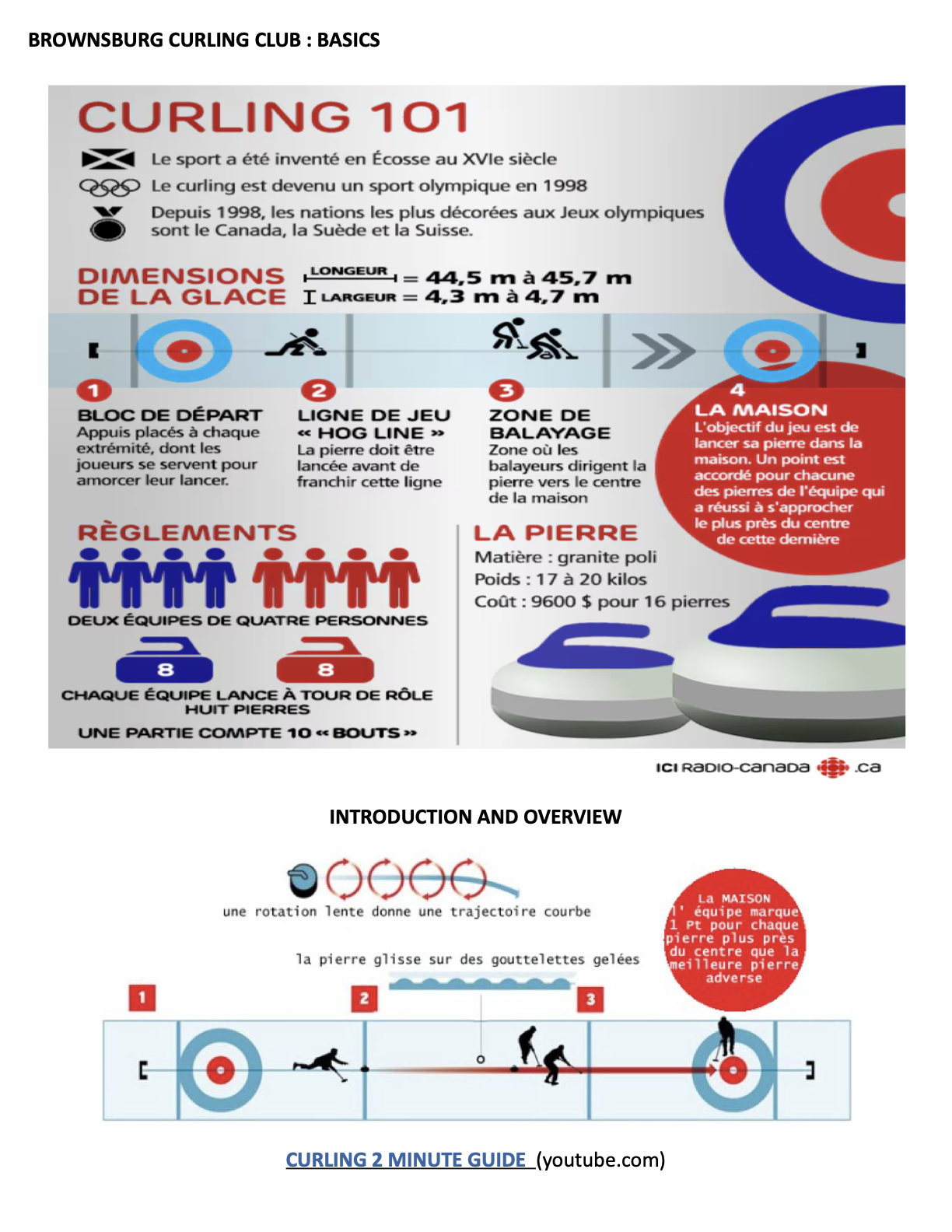 INITIATION AU CURLING Lesson1A