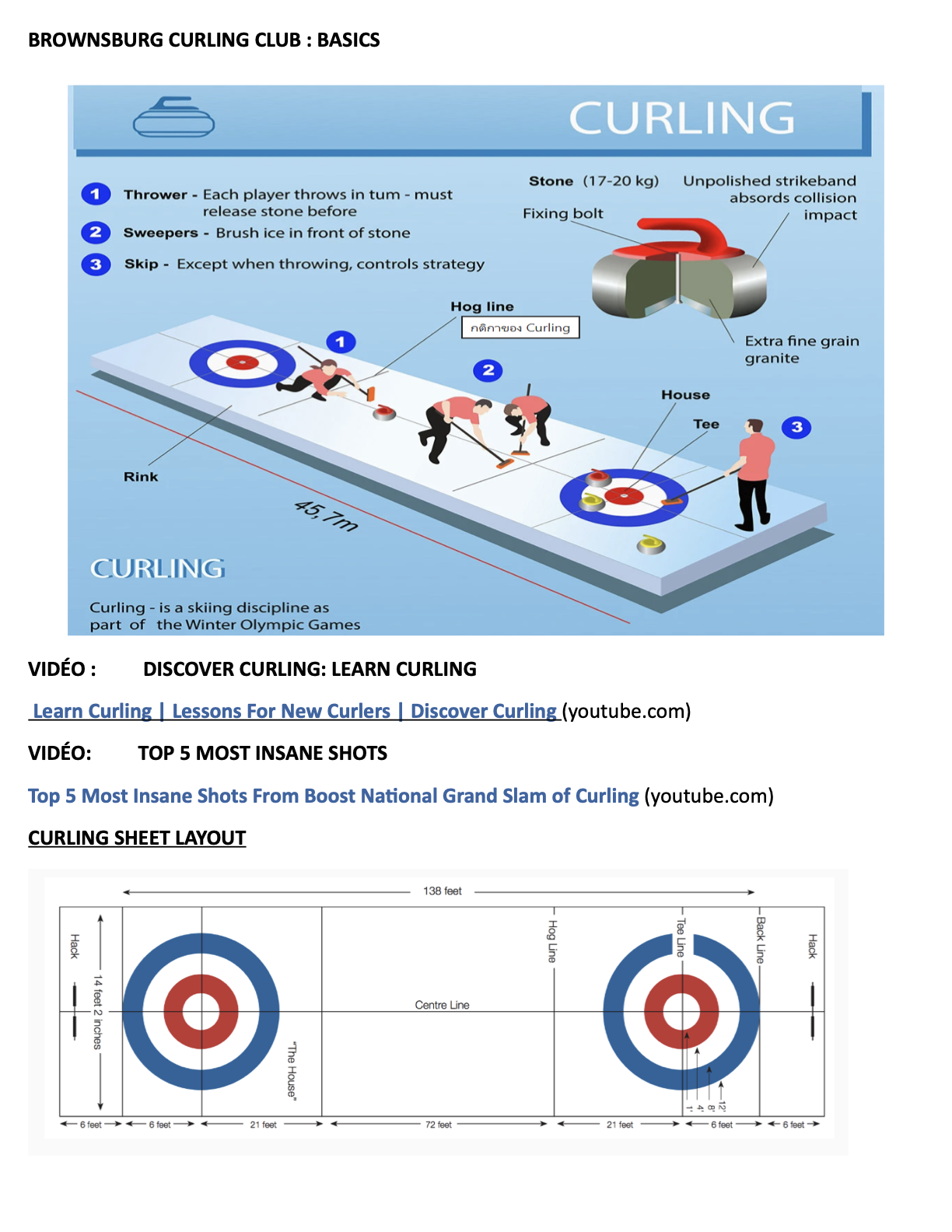 INITIATION AU CURLING Lesson2A