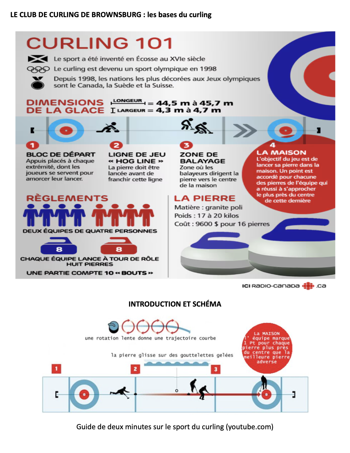 INITIATION AU CURLING Lecon1